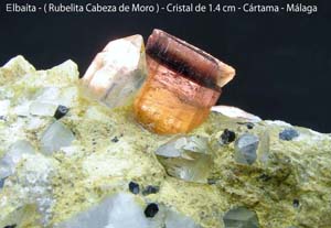 Coleccion de minerales de Diego Navarro Daz