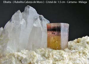 Coleccion de minerales de Diego Navarro Daz