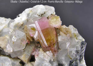 Coleccion de minerales de Diego Navarro Daz