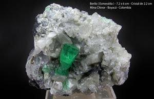 Coleccion de minerales de Diego Navarro Daz