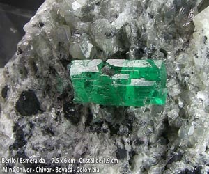 Coleccion de minerales de Diego Navarro Daz