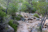 Minería de hierro. Barranco de las minas. Orihuela. Alicante